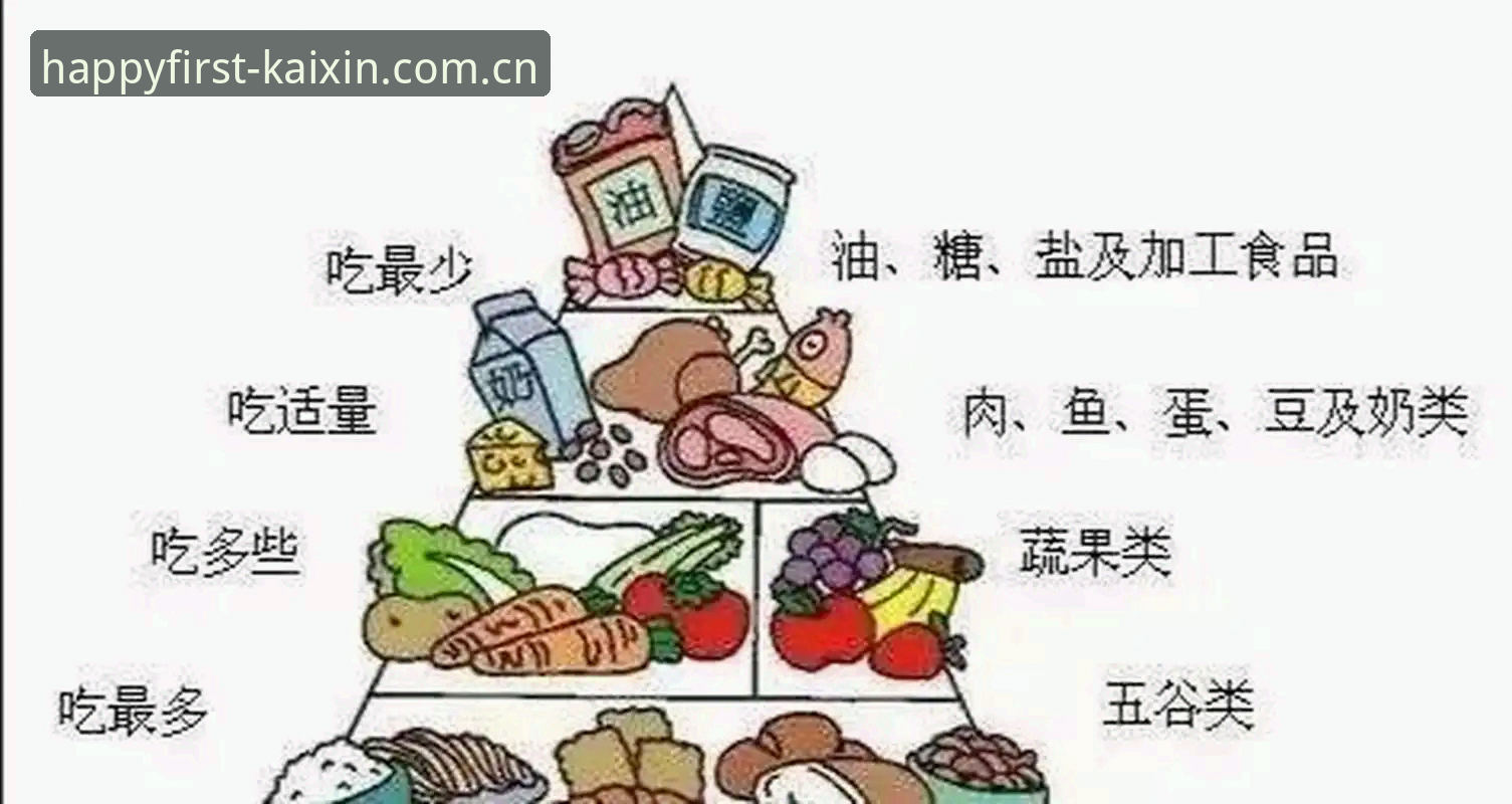 5个入口误区：为什么你总在开心体育平台官方首页上多花10分钟？